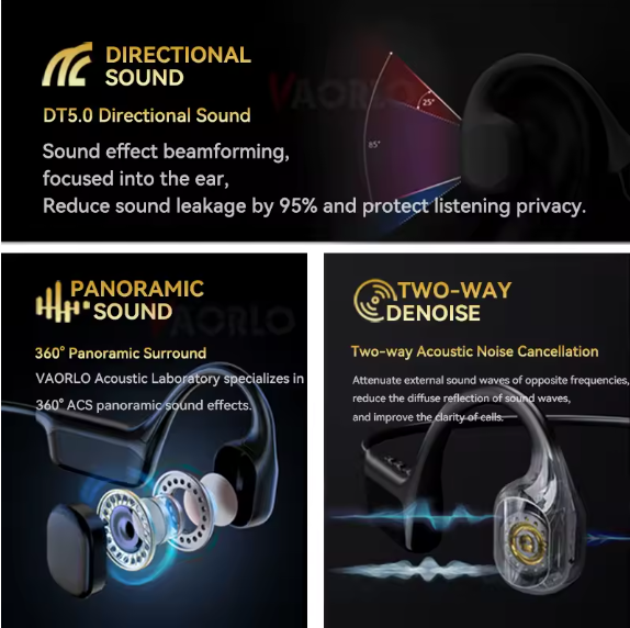 Bluetooth 5.4 True Bone Conduction Headphones IPX8 Waterproof