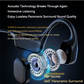 Bluetooth 5.4 True Bone Conduction Headphones IPX8 Waterproof