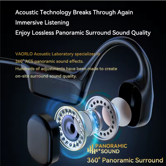 Bluetooth 5.4 True Bone Conduction Headphones IPX8 Waterproof