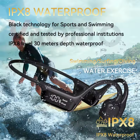 Bluetooth 5.4 True Bone Conduction Headphones IPX8 Waterproof