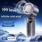 Neck Fan Portable-8000mAh