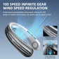 Neck Fan Portable-8000mAh