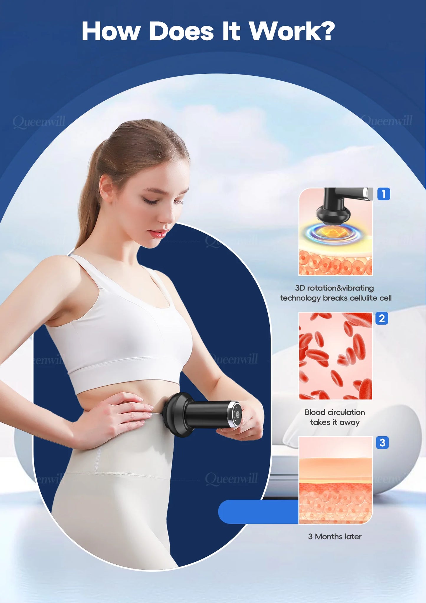 Portable Electric Massage Gun Body Sculpting Massager Deep Tissue Muscle Relaxation Massage Machine With 5 Heads For Full Body