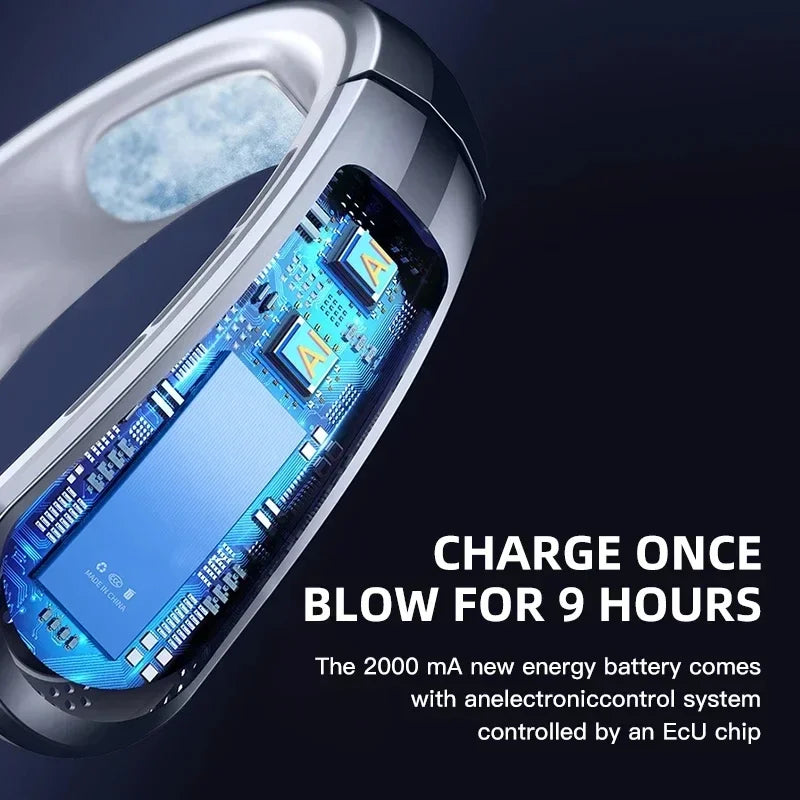 Neck Fan Portable-8000mAh
